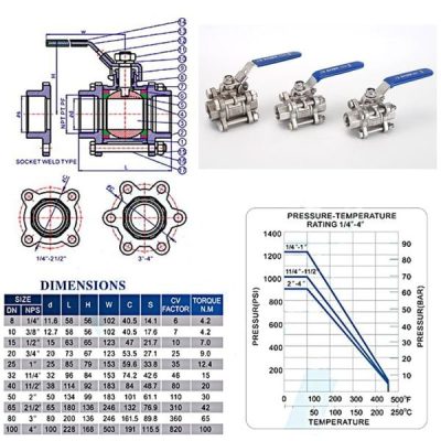 Van bi 3pc ren tay gạt