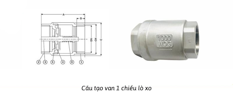 van một chiều lò xo