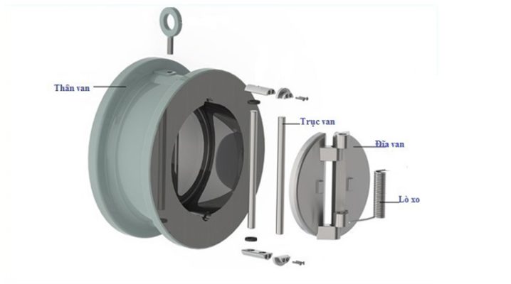 van một chiều cánh bướm