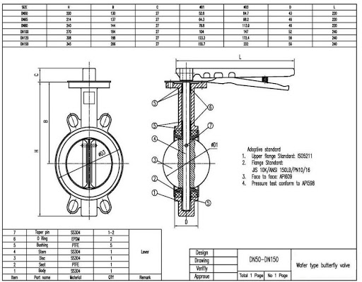 van bướm tay kẹp