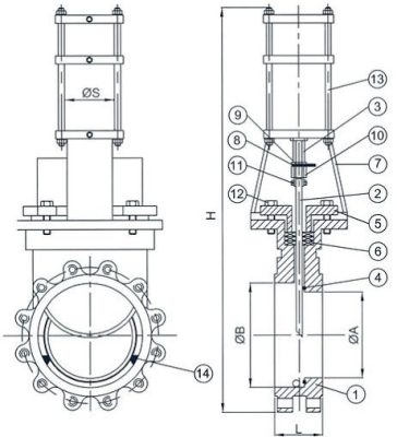 Van dao điều khiển khí nén