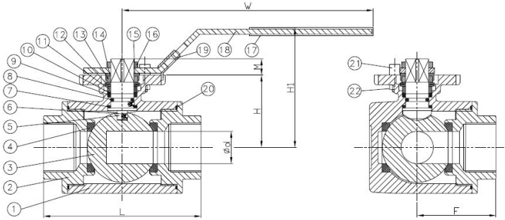 Van bi 3 ngả tay gạt